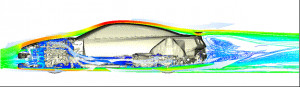 posts aerodynamics of new nissan gtr aerodynamics of nissan gtr