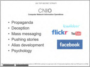 Computer network information operations slide from NSA talking about ...