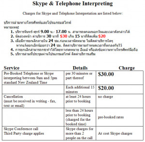 Thai-English-Translation.org Skype & Telephone Interpreting Fees image