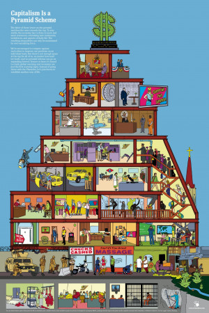 Capitalism is a Pyramid Scheme . CrimethInc. Workers’ Collective and ...
