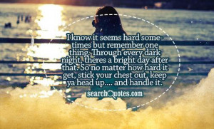 Keep Your Head Up Quotes For Girls Tupac shakur adversity quotes