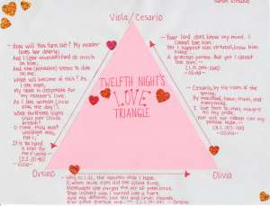 twelfth night love triangle 10 10 from 89 votes twelfth night love ...