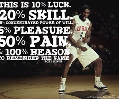 Back > Pix For > Tumblr Basketball Quotes