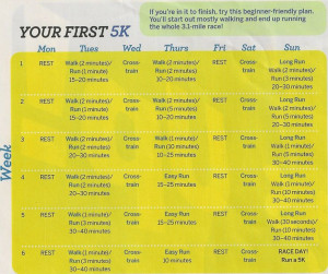 ... 5K Training, Training Schedule, Menu, 5K Training Plans, Fit