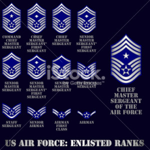 Enlist Rank, Force Rank, Force Wife, Airforce Quotes, Us Air Force ...