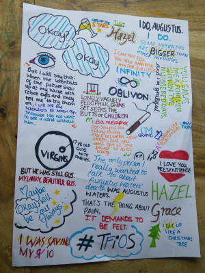 TFiOS Quotes/Doodle Page:. by MiMi-xmuslimx