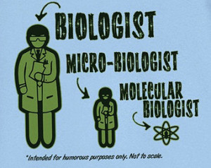 Biologists Funny Graphic T-Shirt RC 13542 ...