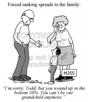 We will modify the wording of our performance appraisal cartoons at ...