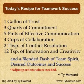 Team Building Motivational Quotes