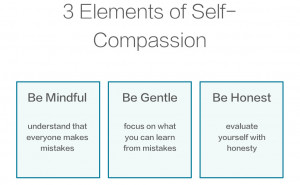 Practise Self-Compassion to Improve How You Feel About Yourself