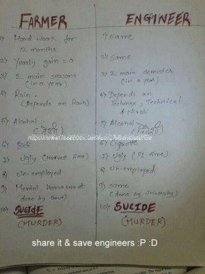 FUNNY ENGINEERING STUDENTS AND ENGINEERS PICS, JOKES, COMICS