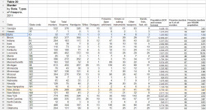 Review Glenn Beck Control