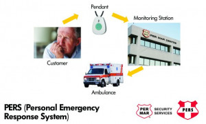 Personal Emergency Response System (PERS) allows individuals and their ...