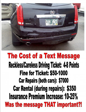 The Cost of Texting & Driving