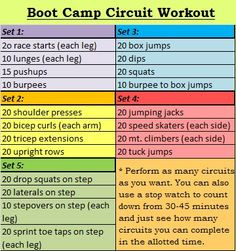 boot camp circuit workout workouts more circuit workouts internet site ...