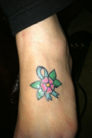 Thyroid Cancer Survivor Tattoo