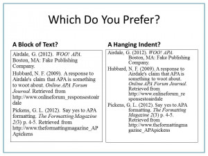 How Do I Set a Proper APA Hanging Indent Using Microsoft Word?