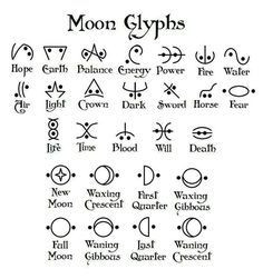 Wicca // Runes, Alphabets, Sigils & Symbols