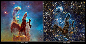 Hubble Space Telescope Pillars of Creation