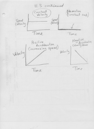 Section 11 3 Acceleration Worksheet Answers