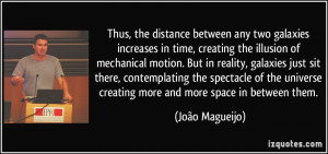 Distance Between Us Quotes