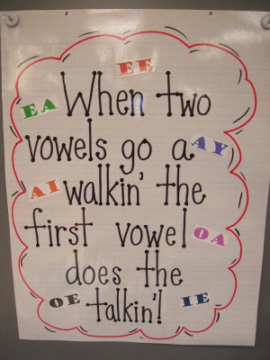 When two vowels go walking via Mrs. Terhune’s First Grade Site