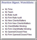 Law Firm Practice Management Watchlist