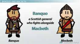 15. Banquo in Macbeth: Character Analysis, Death & Characteristics