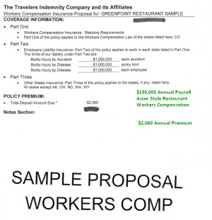 Pictures of Online Workers Compensation Quote