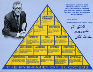 Compliments of John Wooden