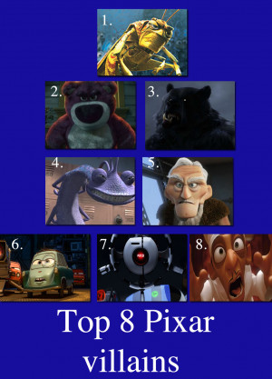 Top 8 Pixar Villains by thearist2013