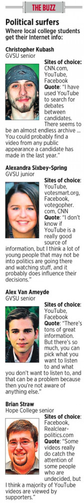 College-age voters get involved in presidential politics via new media