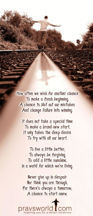 Courtesy By Chaitu.. at 1:21:00 AM