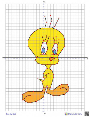 Math Aids Spongebob Coordinate Graph
