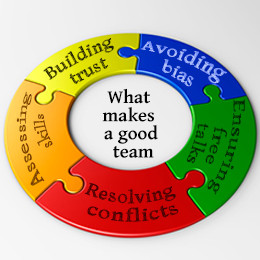 ways to improve teamwork