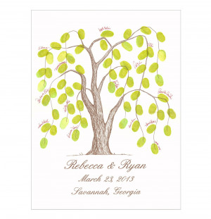 Request a custom order and have something made just for you.