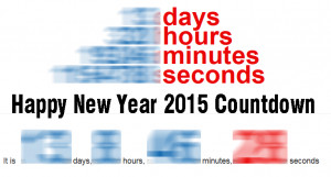 New Years Eve Countdown 2015 for Sydney City