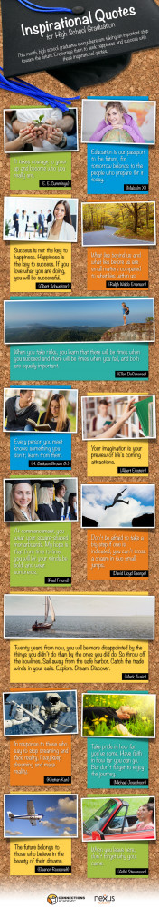 An Inspirational Quotes Graphic for High School Graduates