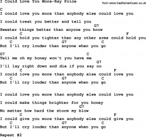 Download I Could Love You More-Ray Price lyrics and chords as PDF file ...