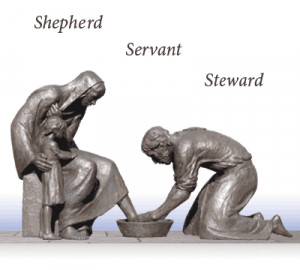 of servant leadership heart head hands habits concepts of servant ...