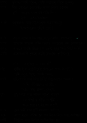 Bangla Kobita | বাংলা কবিতা সমগ্র