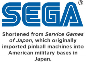 How Big Companies Got Their Names (50 pics)