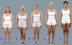 We're all 11 stone: That's the average weight of a British woman, but ...