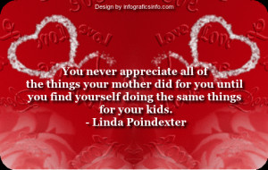 Download The Best Mothers Day Quotes 10