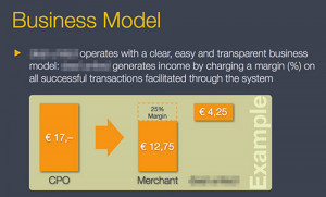 ... your business model slide. Make it clear and concise. Tweet This Quote