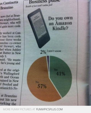 ... stupid people funny quote 0 comments quotes http quotes pin phones and