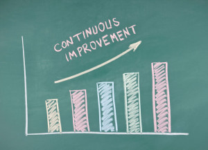 ... : Tips for Addressing the Common Pitfalls of Continuous Improvement