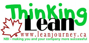 are you exploring lean thinking lean works it is proven in improving