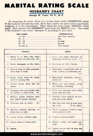 Interest rate quotes