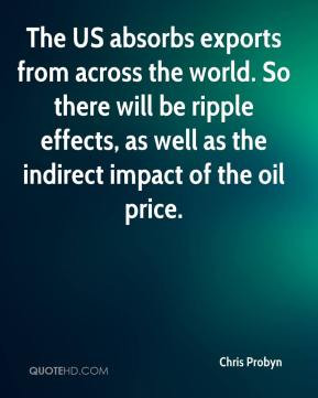 Chris Probyn - The US absorbs exports from across the world. So there ...
